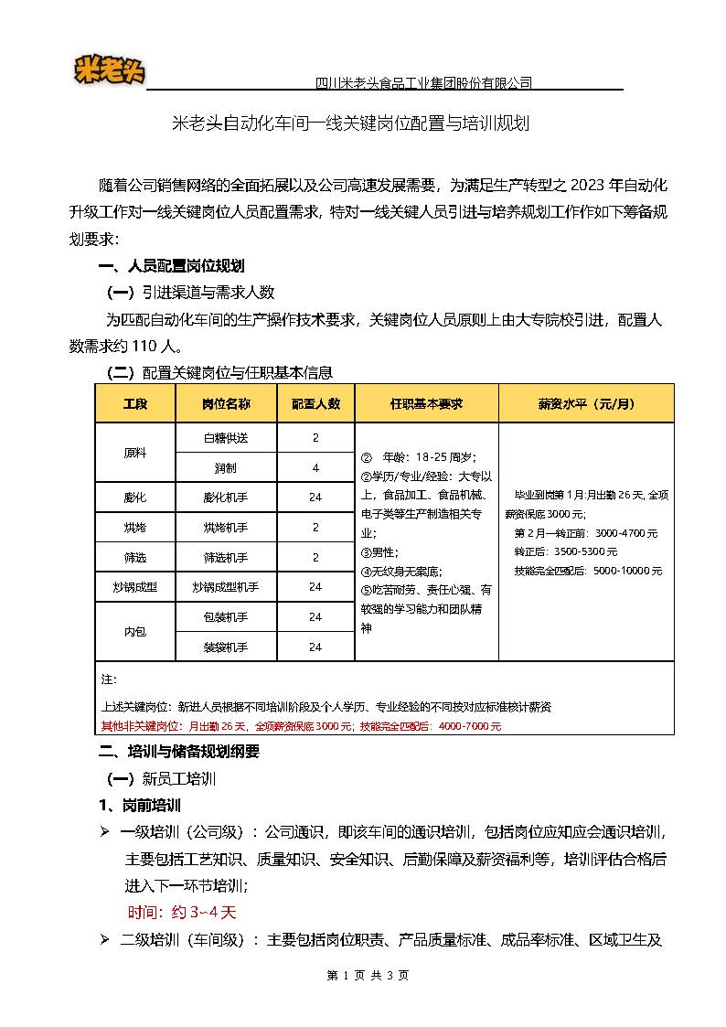 四川米老头食品工业集团股份有限公司招聘信息_页面_1.jpg